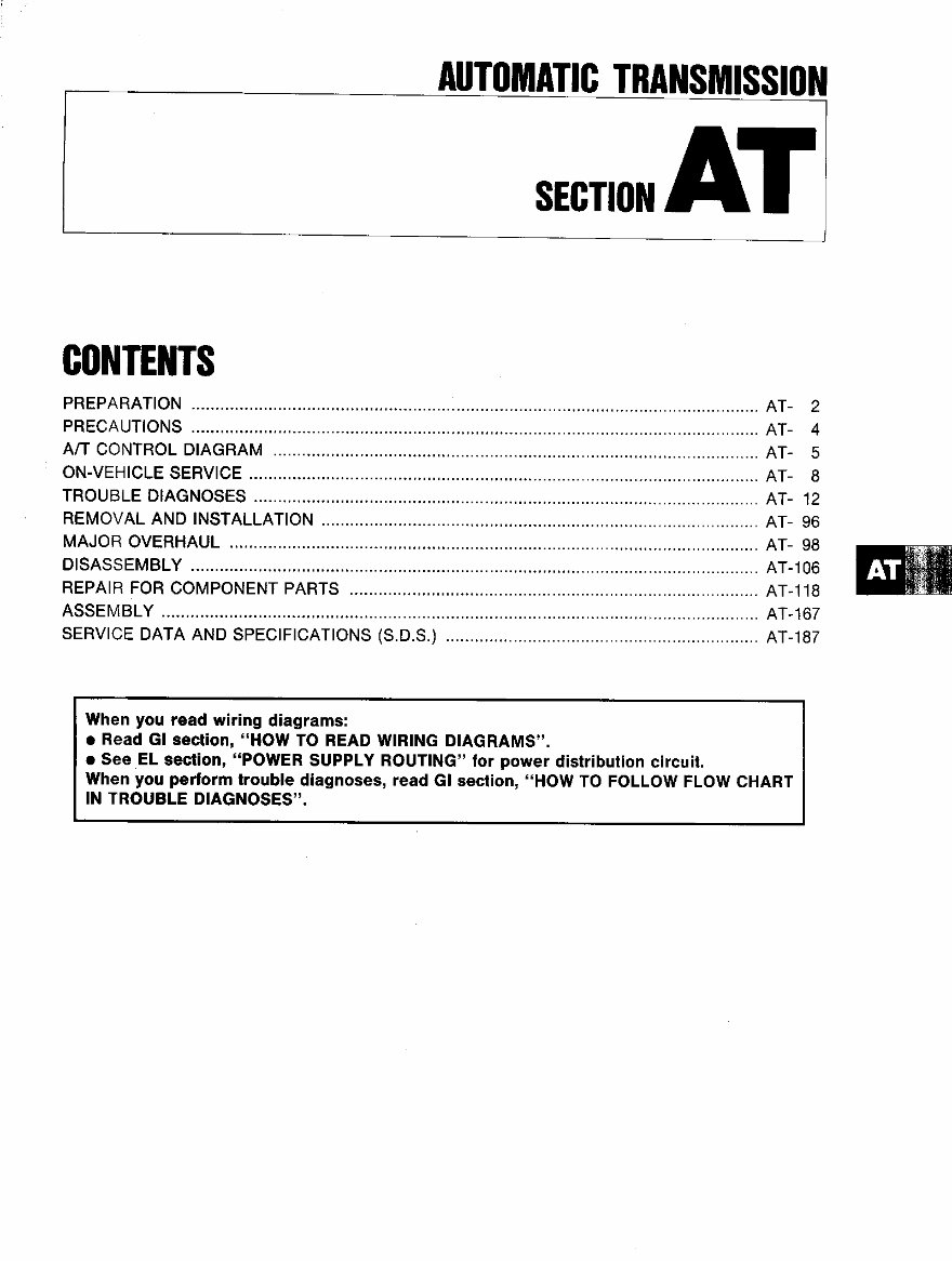1993 Nissan 300ZX Service & Repair Manual preview img 1