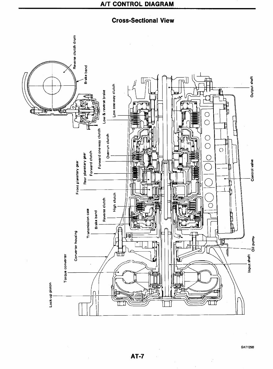 1993 Nissan 300ZX Service & Repair Manual preview img 7