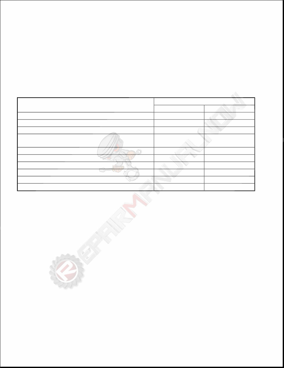 2011 Chevrolet Caprice Service & Repair Manual preview img 2