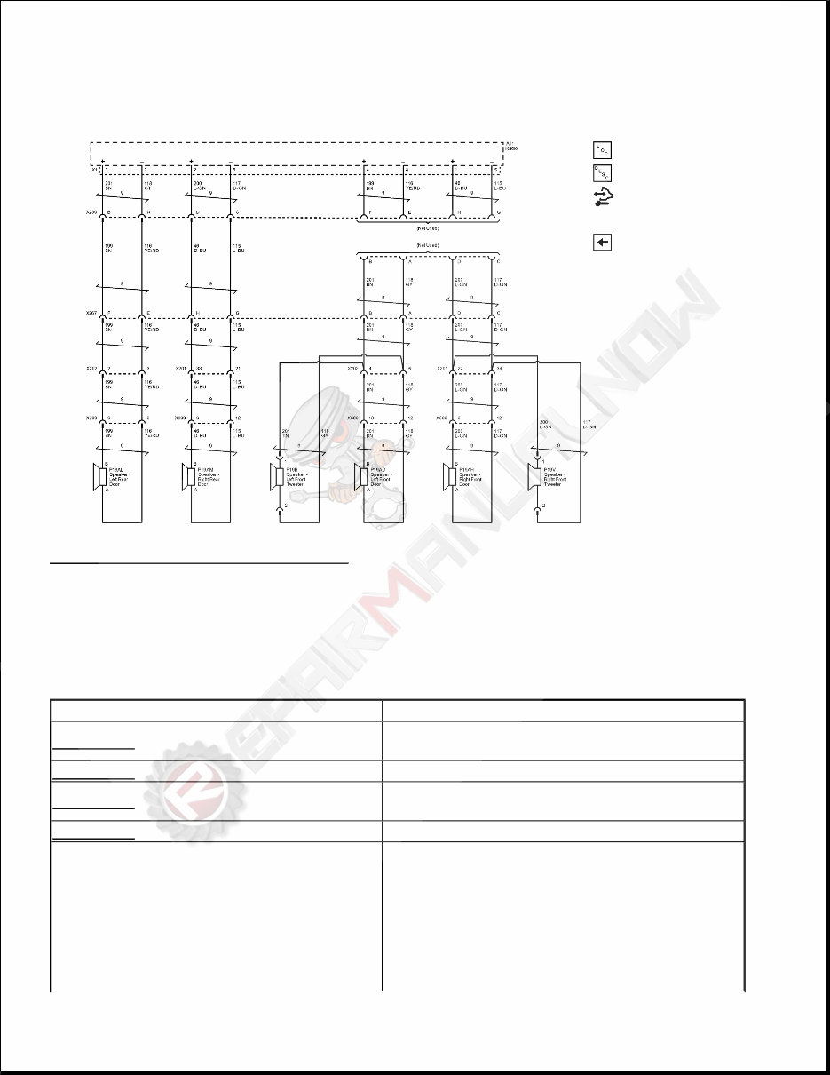 2011 Chevrolet Caprice Service & Repair Manual preview img 5