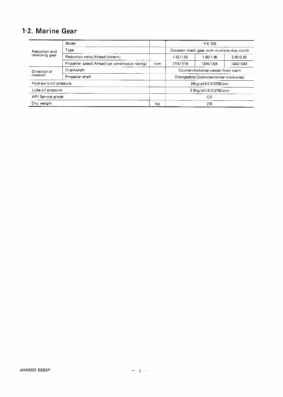 YANMAR 6CX-ETE Marine Diesel Engine Workshop Service Manual preview img 5