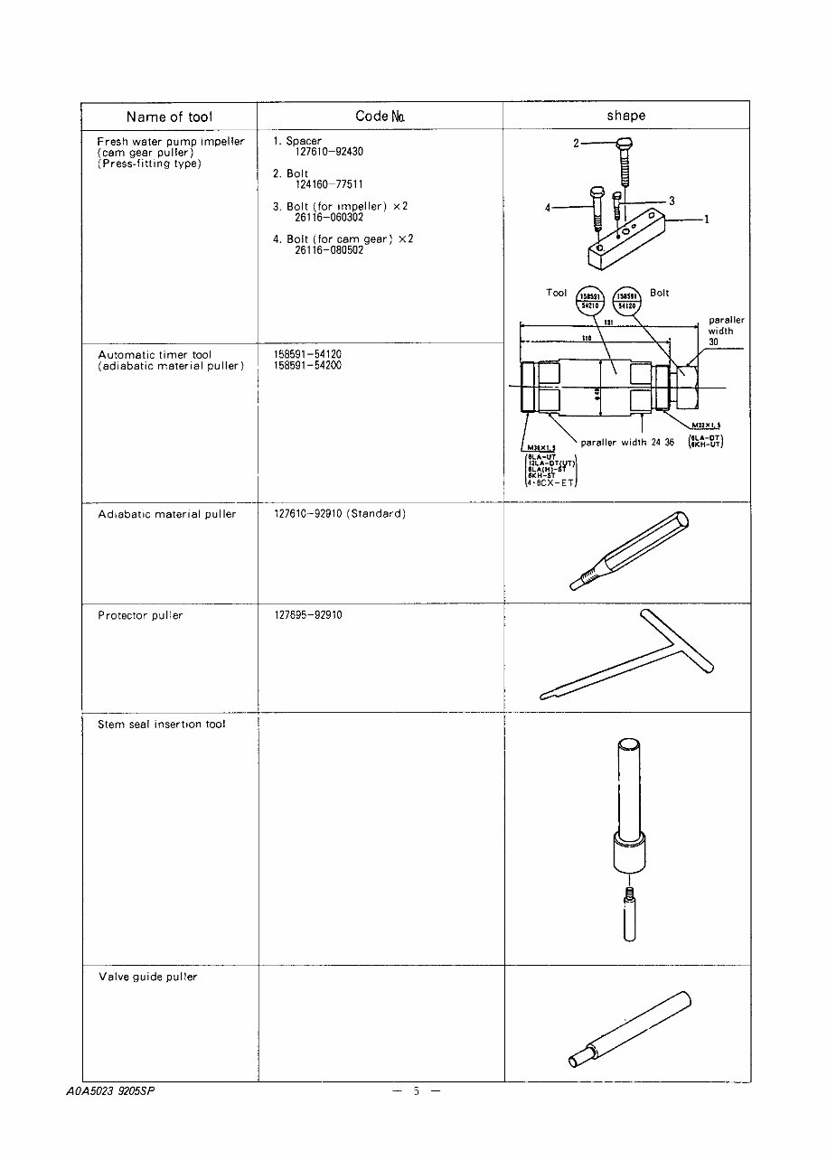 YANMAR 6CX-ETE Marine Diesel Engine Workshop Service Manual preview img 8