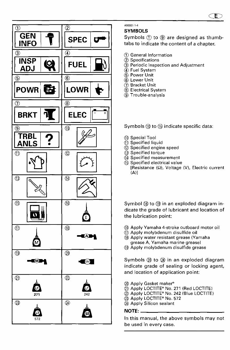 1999 2000 2001 2002 2003 2004 2005 2006 2007 2008 2009 Yamaha 4hp F4 4-stroke Outboard models Service Manual preview img 10