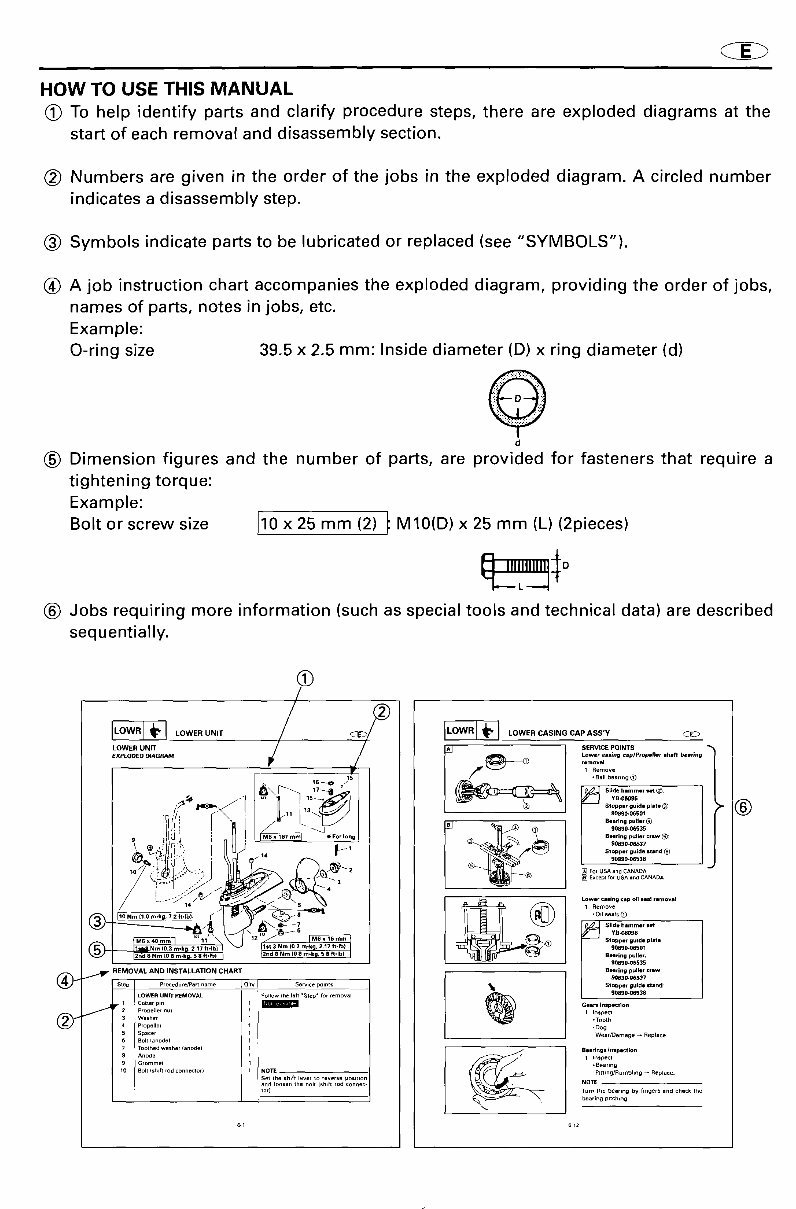 1999 2000 2001 2002 2003 2004 2005 2006 2007 2008 2009 Yamaha 4hp F4 4-stroke Outboard models Service Manual preview img 8