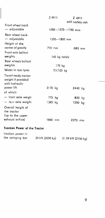 Zetor 4911 / 5911 / 5945 / 6911 / 6945 Tractor Operators Manual preview img 10