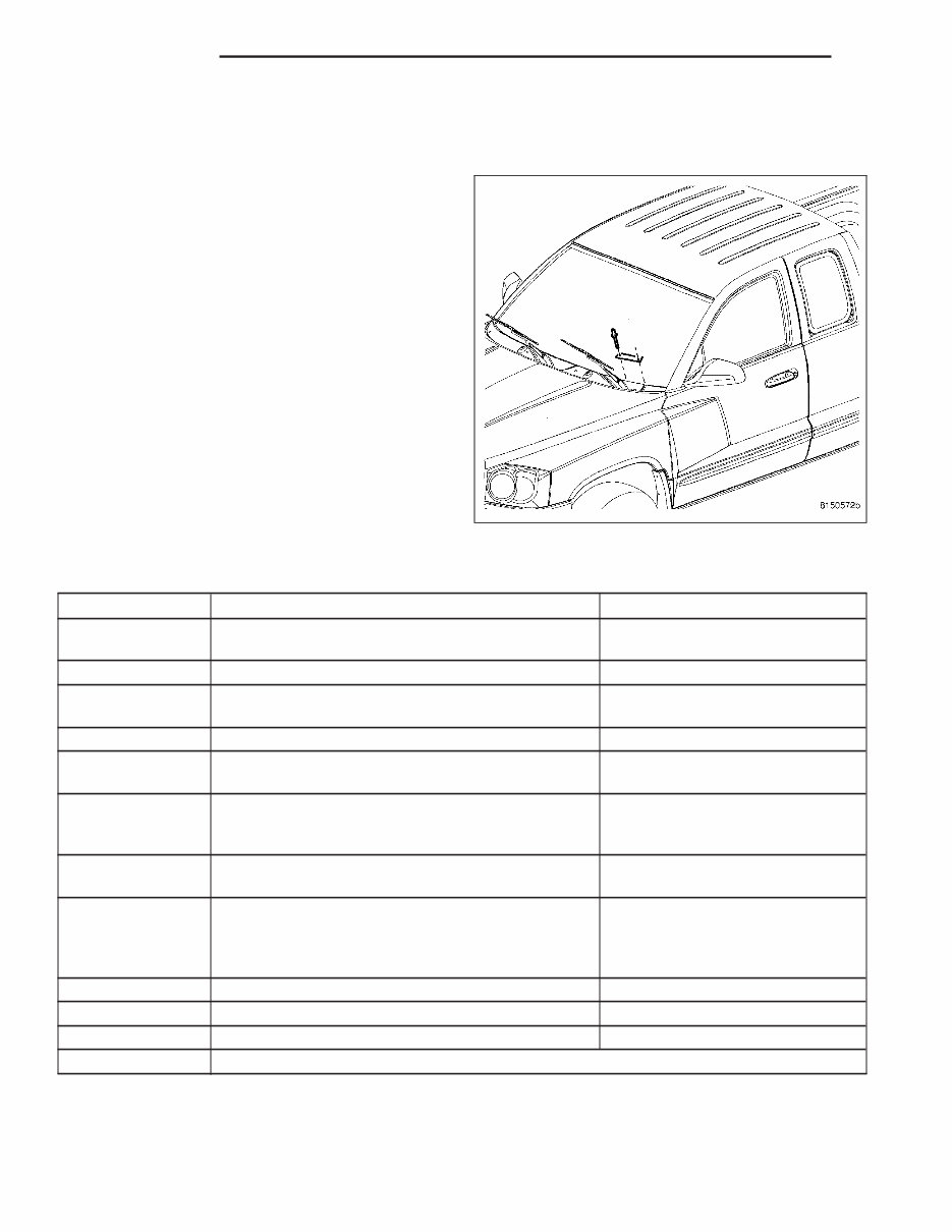 2005 Dodge Dakota Factory Complete Service Repair Manual preview img 3