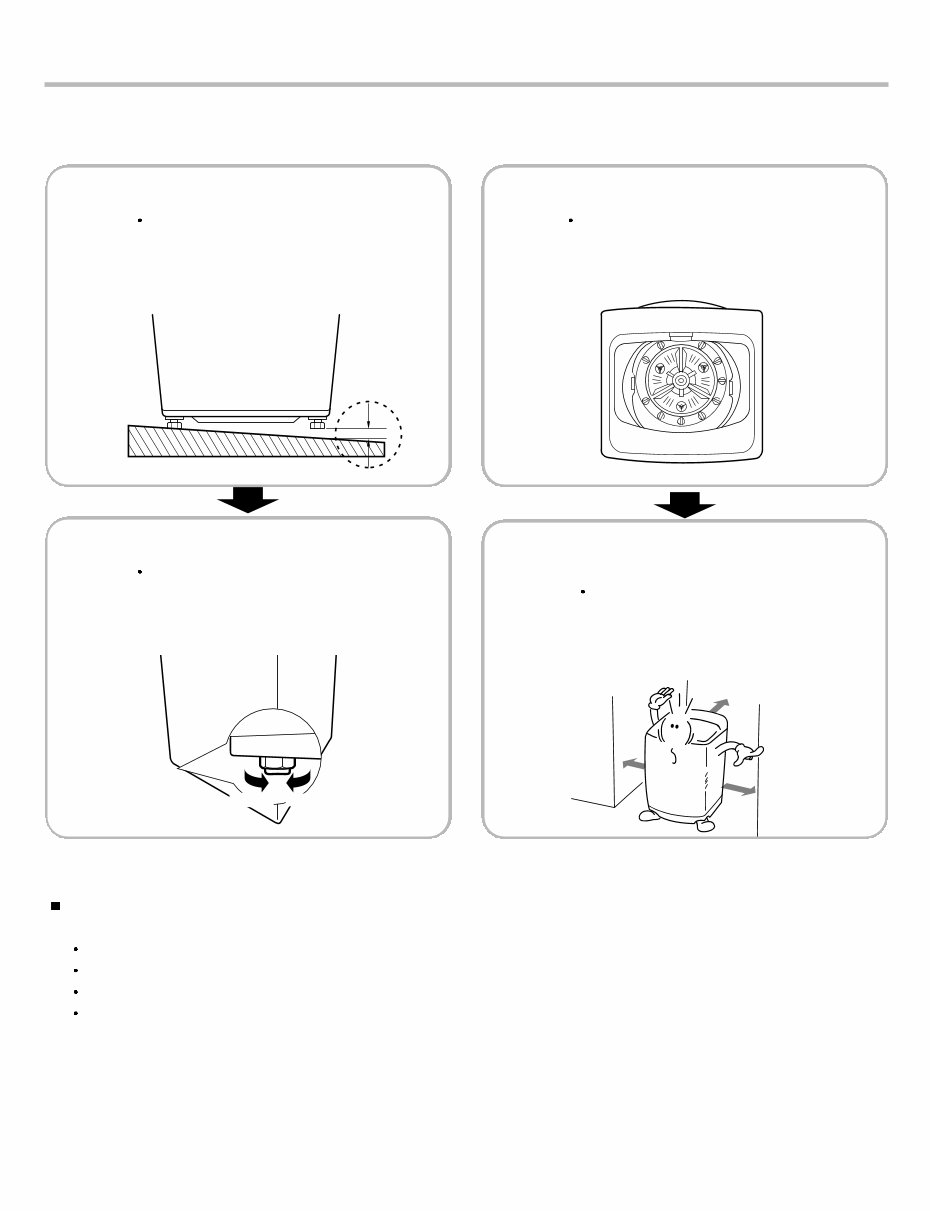 LG WT R854 Service Manual and Repair Guide preview img 5