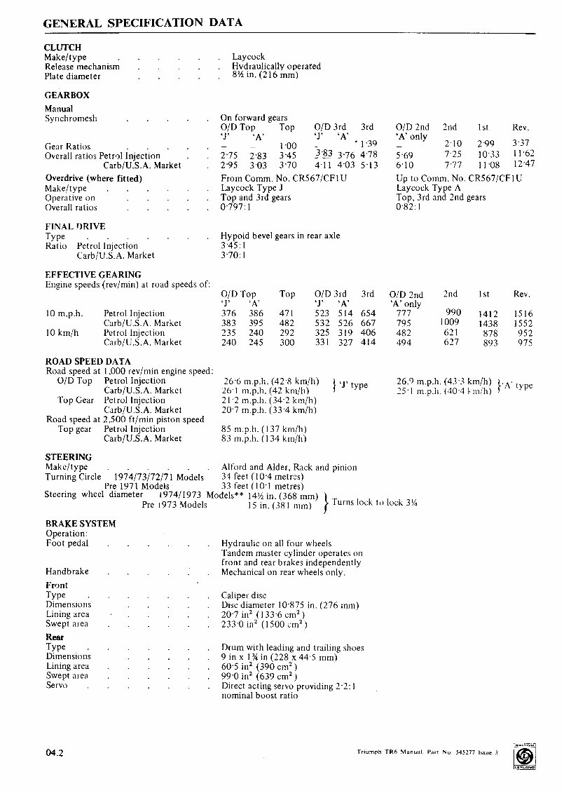 Triumph TR6 Workshop Manual preview img 10
