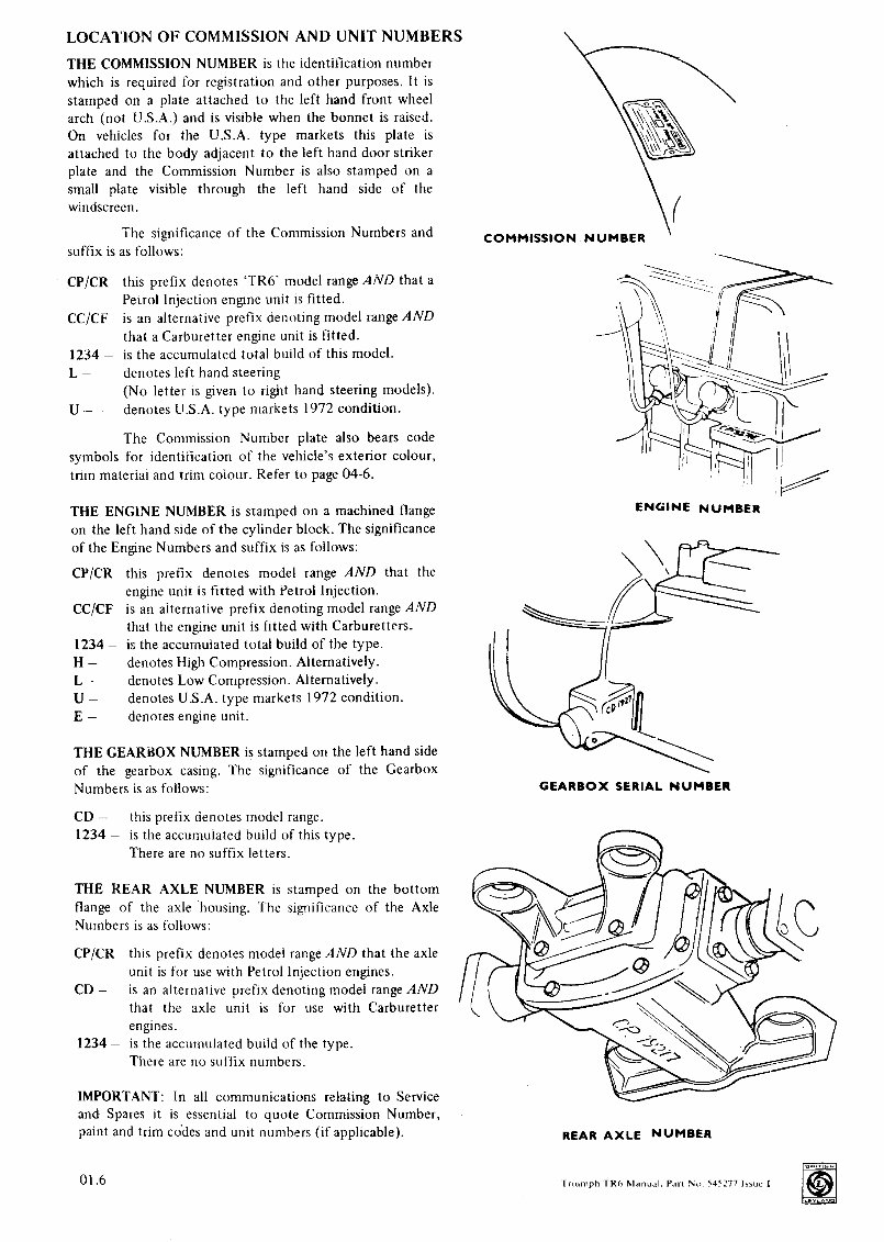 Triumph TR6 Workshop Manual preview img 6