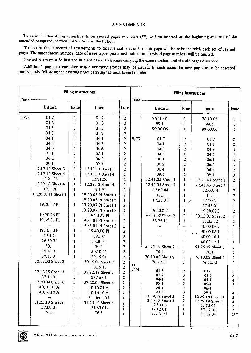 Triumph TR6 Workshop Manual preview img 7
