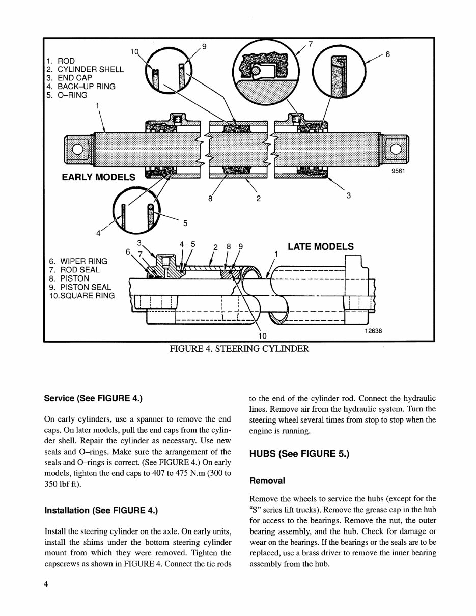 Hyster A177 (H2.00XL H2.50XL H3.00XL Europe) Forklift Service Repair Factory Manual INSTANT preview img 8