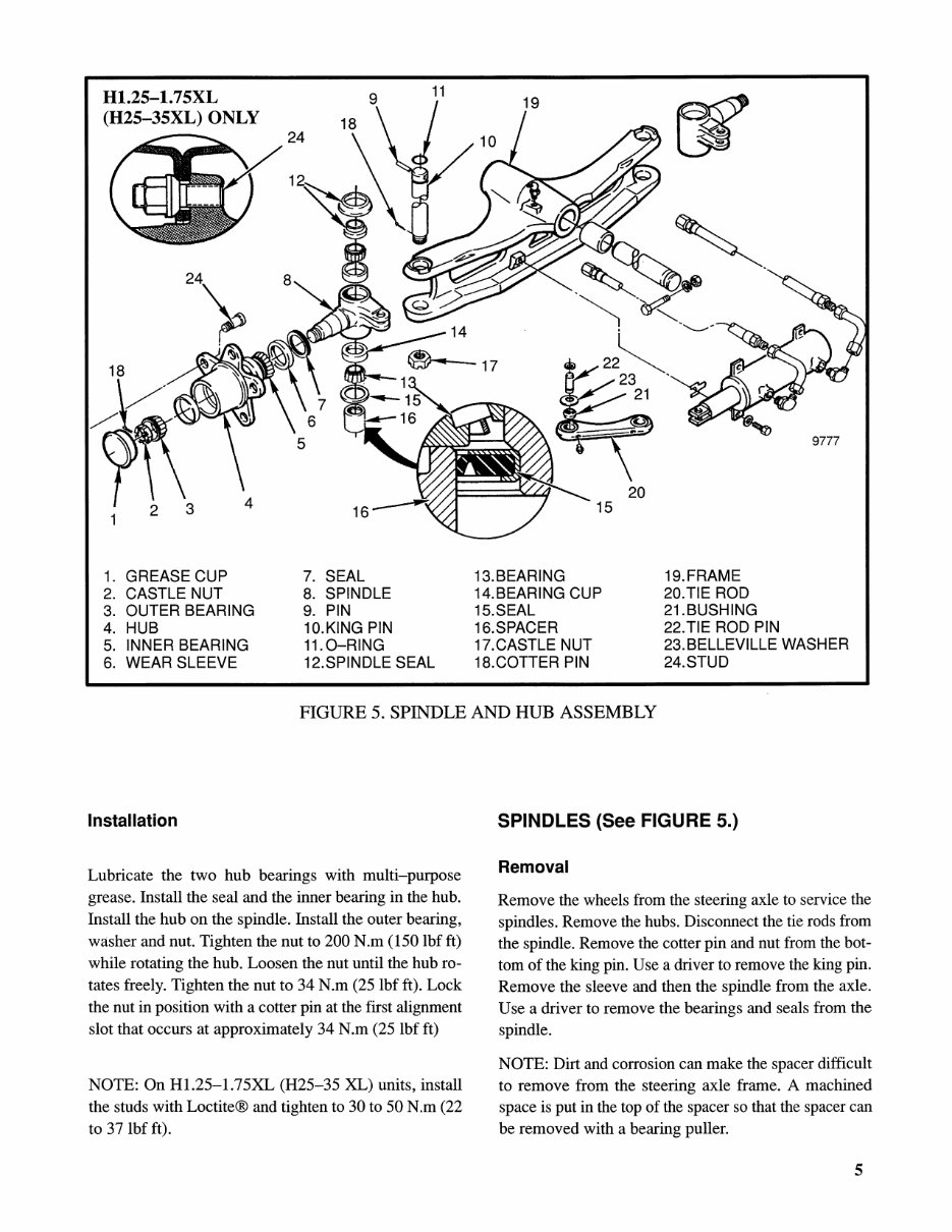 Hyster A177 (H2.00XL H2.50XL H3.00XL Europe) Forklift Service Repair Factory Manual INSTANT preview img 9