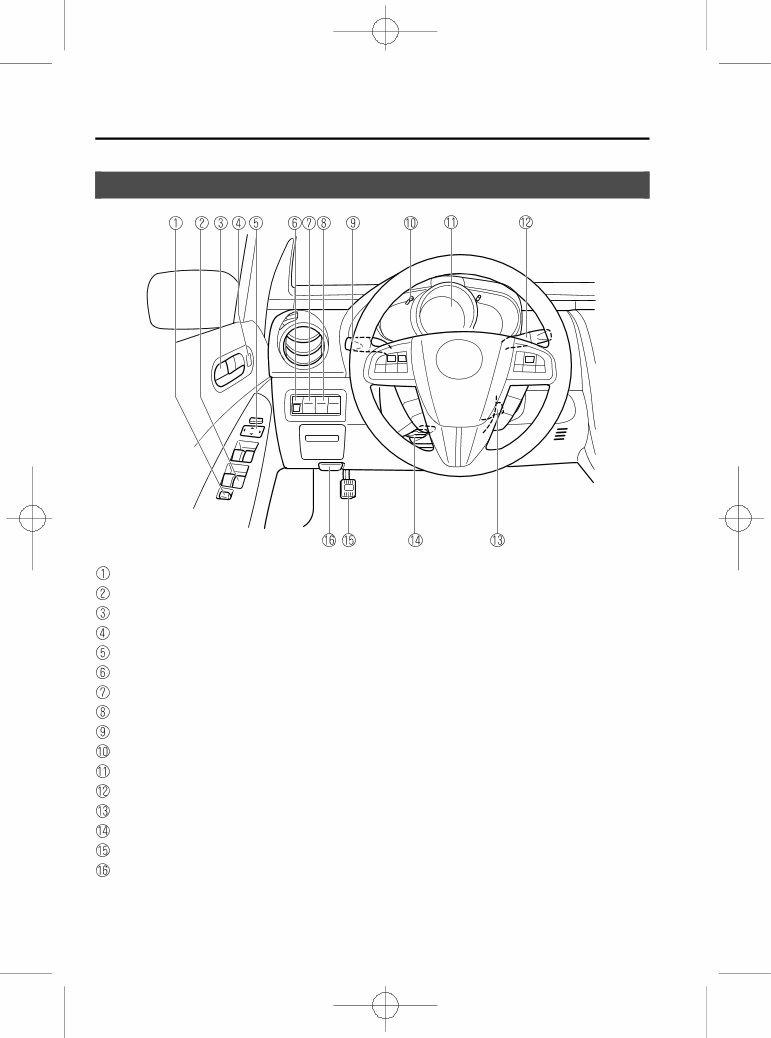 2011 Mazda CX7 Owners Manual preview img 8