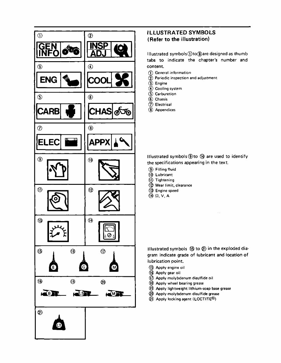 1987-1990 Yamaha Moto 4 350 YFM350 ATV Service & Repair Manual preview img 5