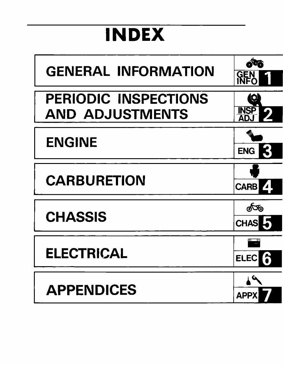 1987-1990 Yamaha Moto 4 350 YFM350 ATV Service & Repair Manual preview img 6