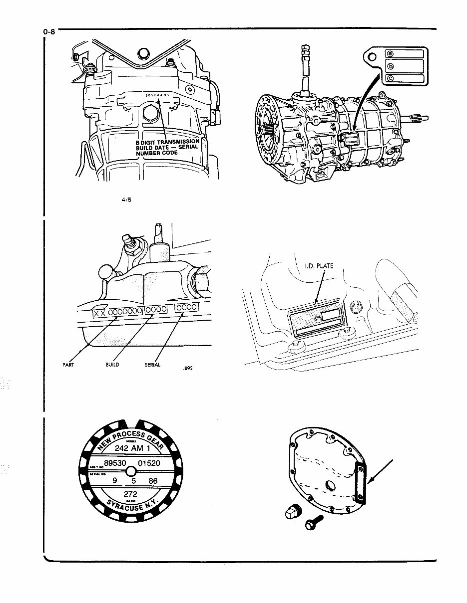 1990 Jeep Wagoneer OEM Service & Repair Manual preview img 5