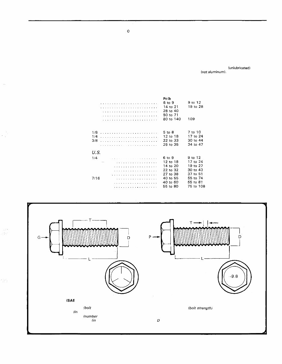 1990 Jeep Wagoneer OEM Service & Repair Manual preview img 8