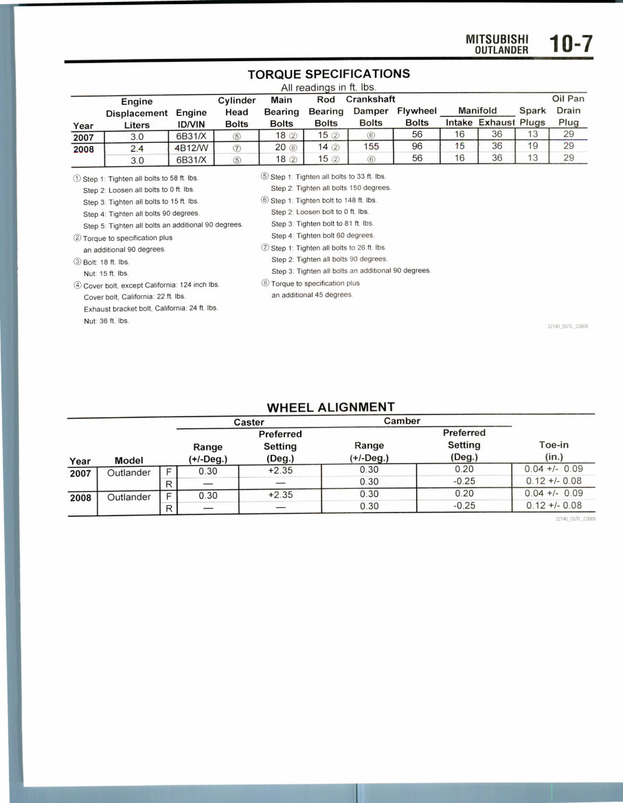 2010 Mitsubishi Outlander Service & Repair Manual preview img 7