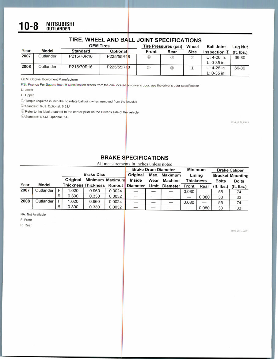 2010 Mitsubishi Outlander Service & Repair Manual preview img 8