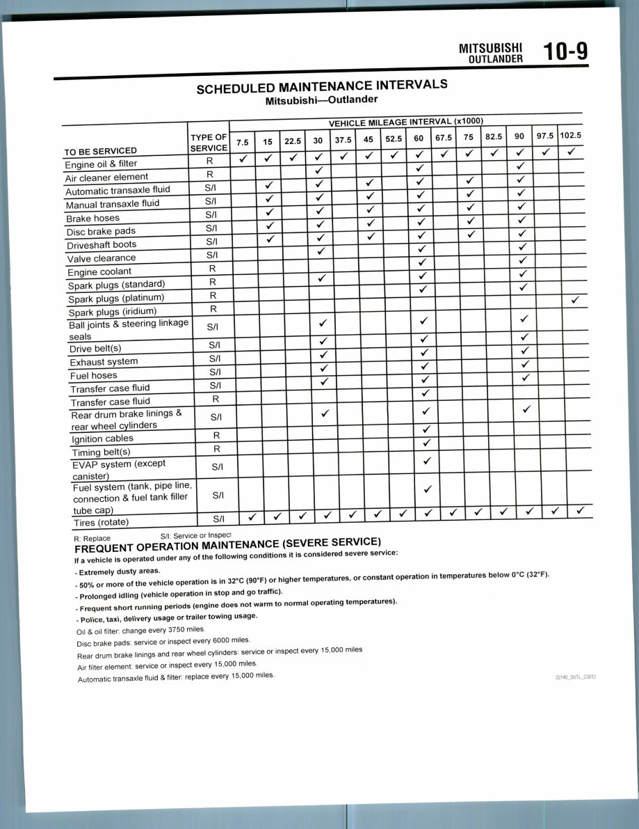 2010 Mitsubishi Outlander Service & Repair Manual preview img 9
