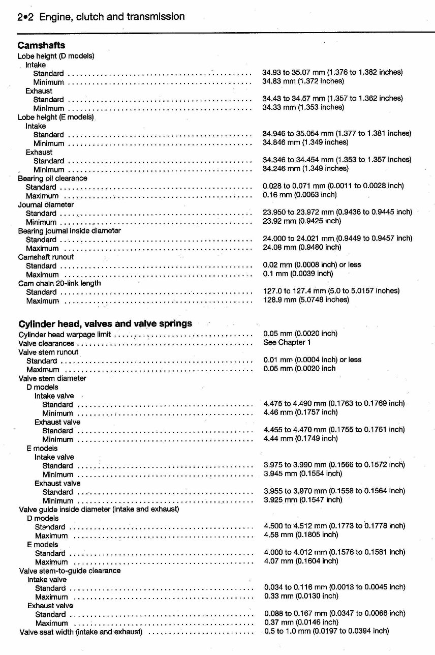 Kawasaki ZX600D ZX600E 1990-2000 Service Repair Manual preview img 2