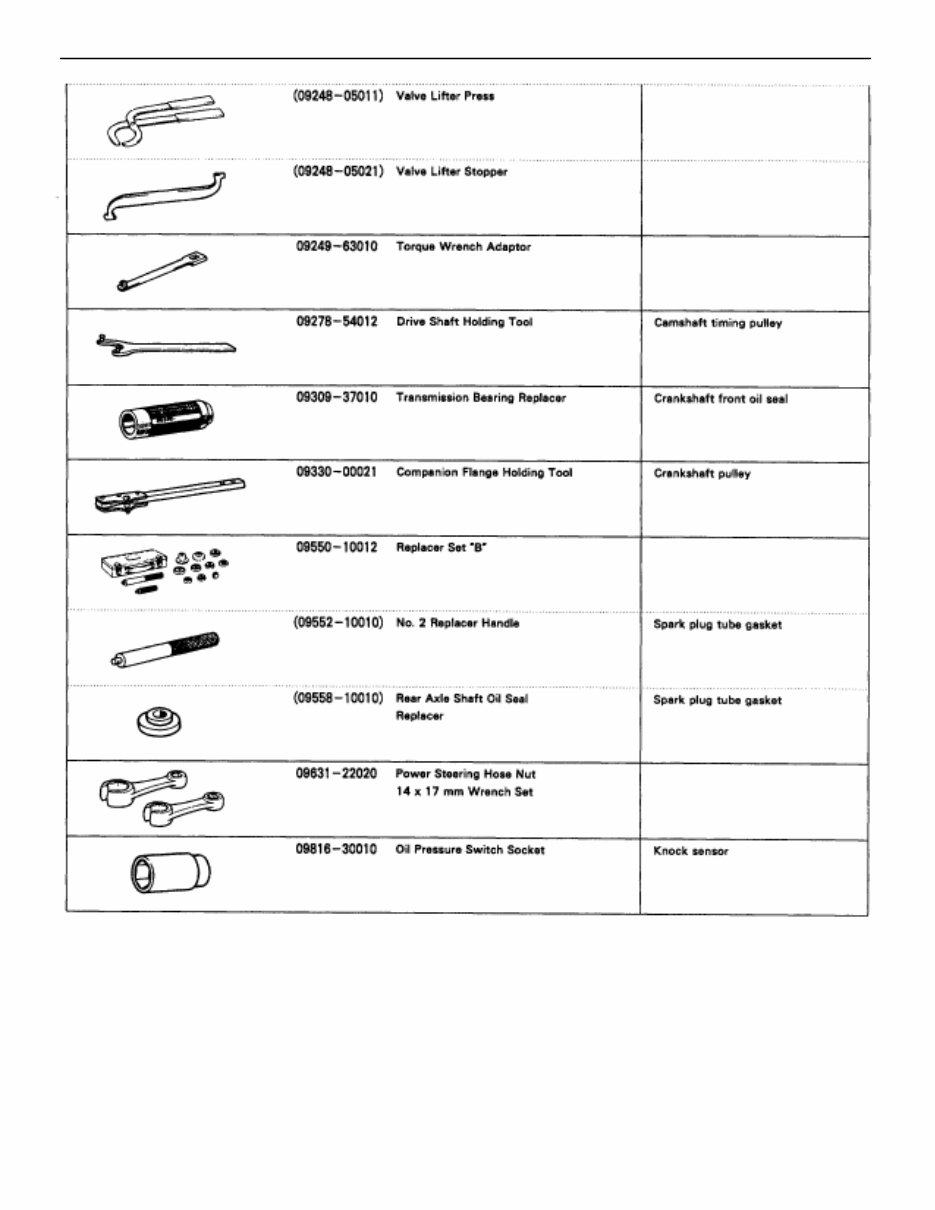 1992 Lexus ES300 Service & Repair Manual preview img 5