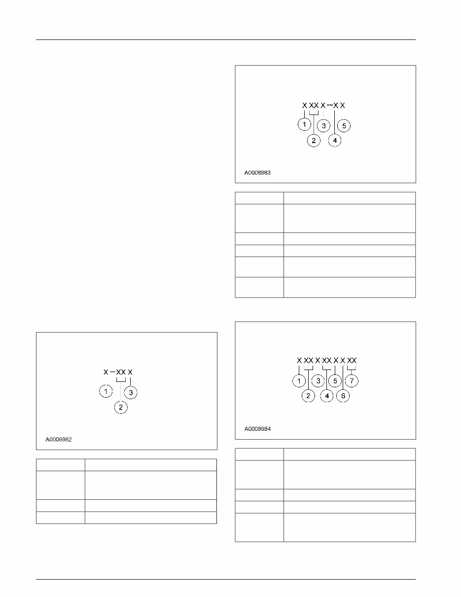 2005 Ford Mustang Service & Repair Manual preview img 9