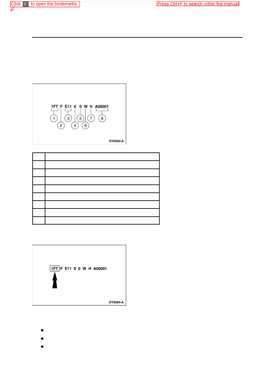 1998 Ford F-150 Service & Repair Manual preview img 1