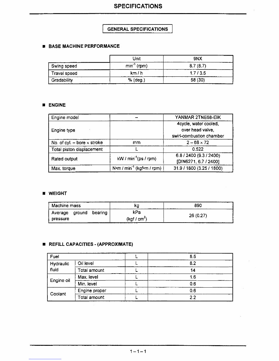 IHI 9NX Hydraulic Mini Excavator Service & Repair Workshop Manual preview img 4