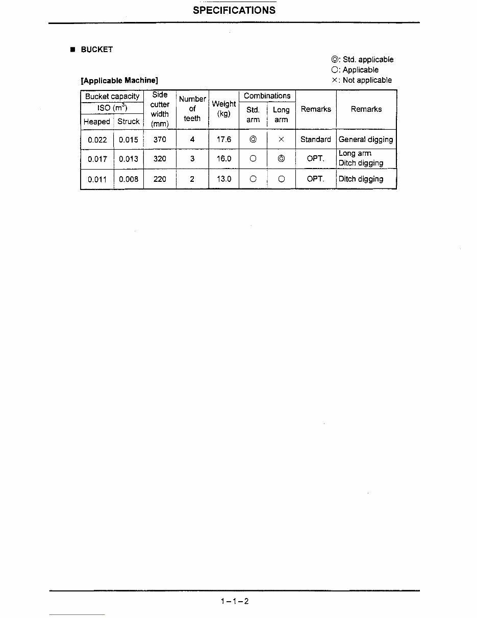 IHI 9NX Hydraulic Mini Excavator Service & Repair Workshop Manual preview img 5