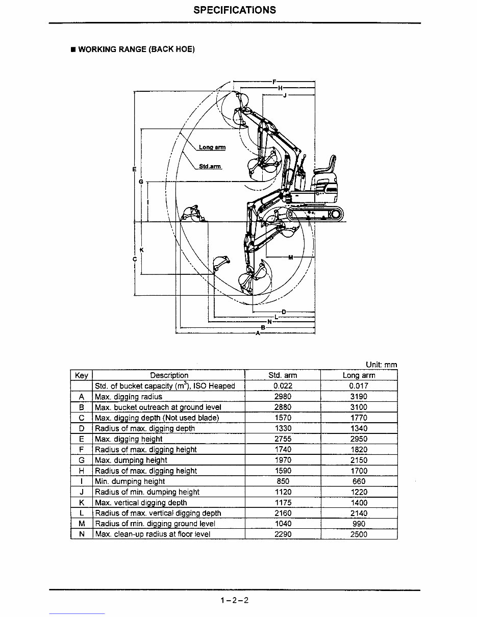 IHI 9NX Hydraulic Mini Excavator Service & Repair Workshop Manual preview img 7