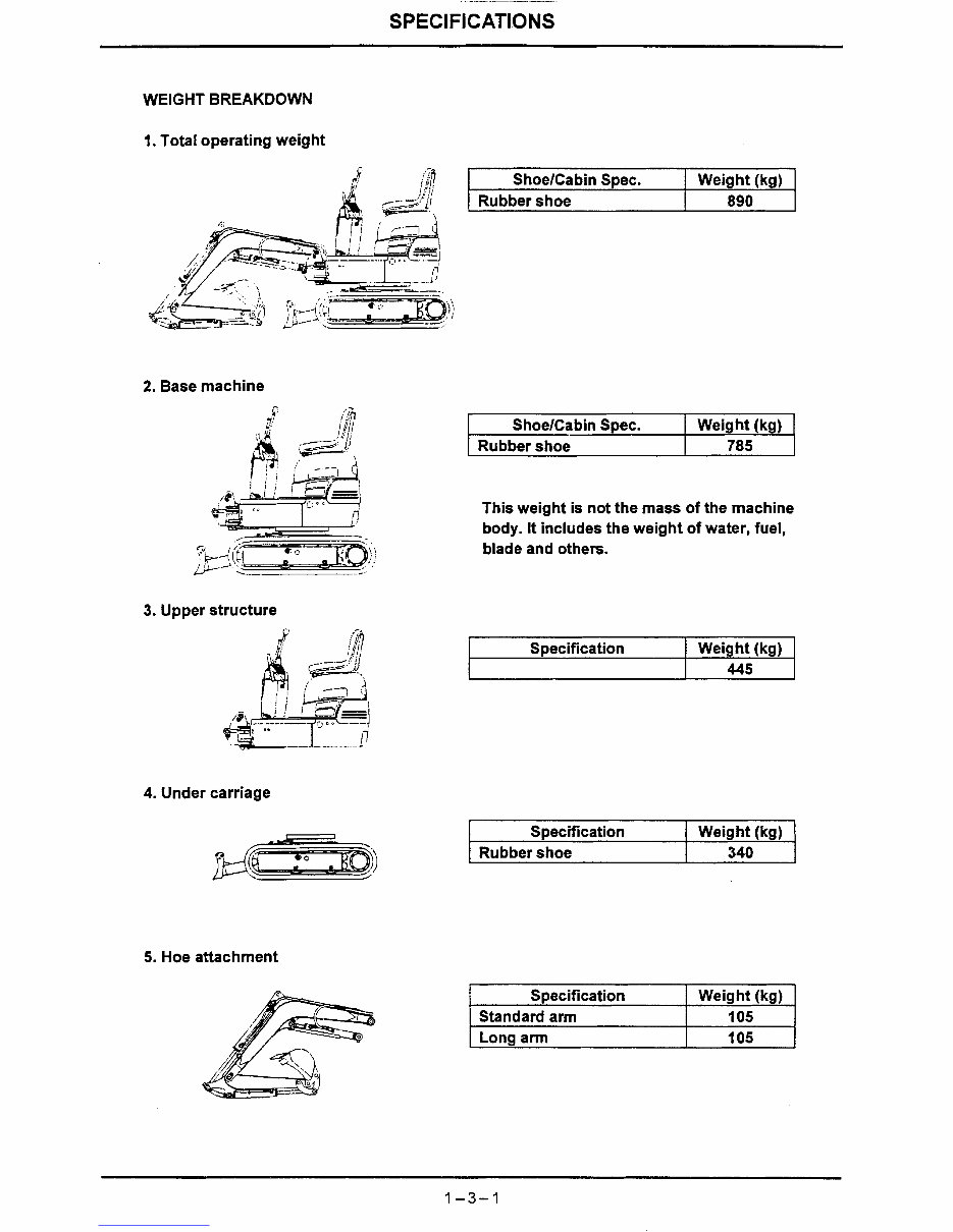 IHI 9NX Hydraulic Mini Excavator Service & Repair Workshop Manual preview img 8