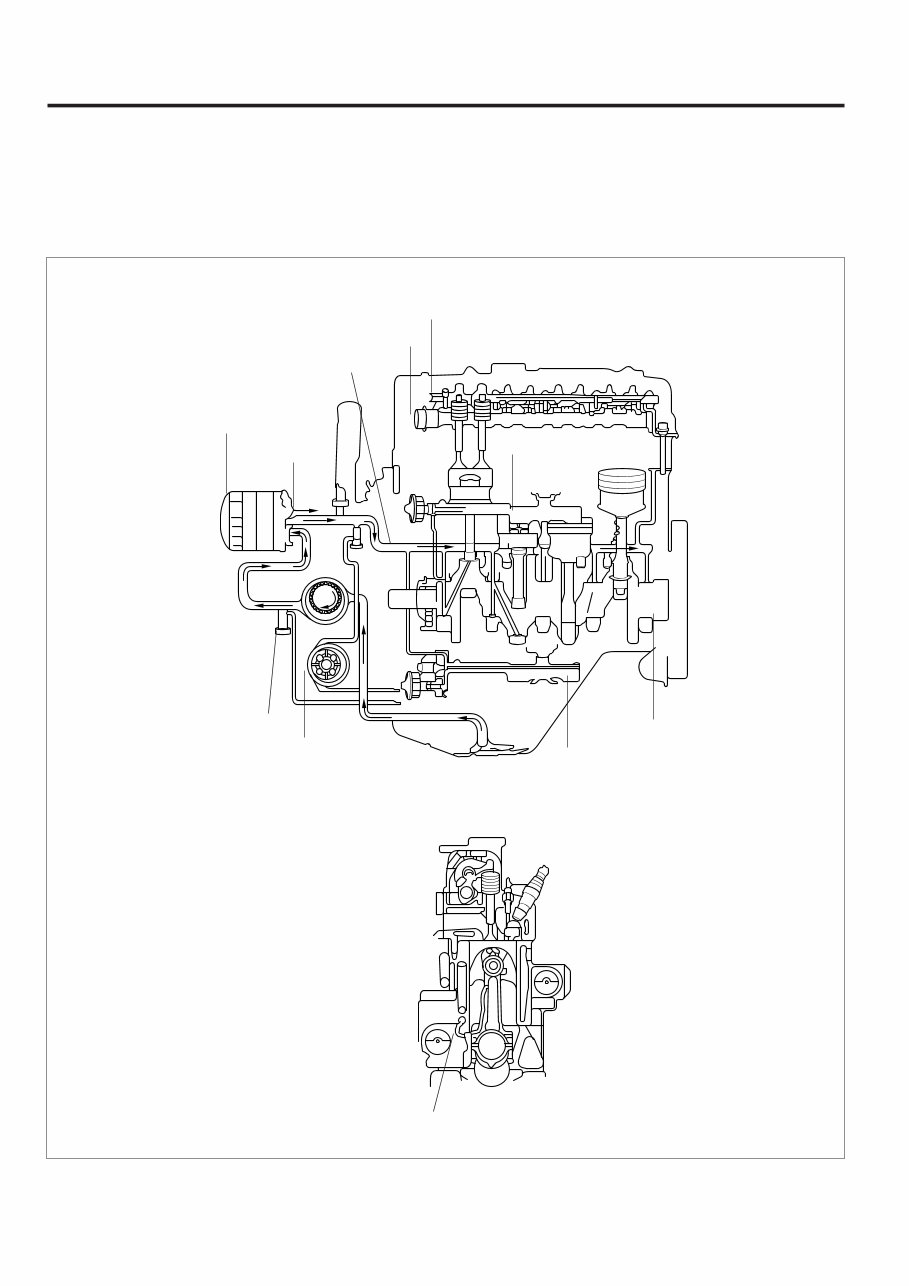 Hyundai D4B Series Industrial Diesel Engine Service & Repair Manual preview img 9