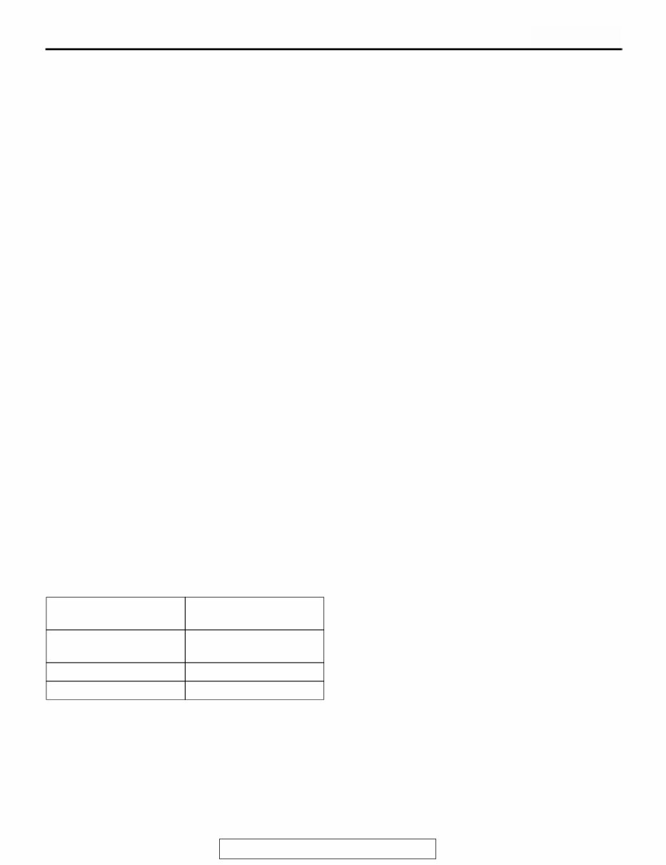 2004 Mitsubishi Montero Sport Service & Repair Manual preview img 7