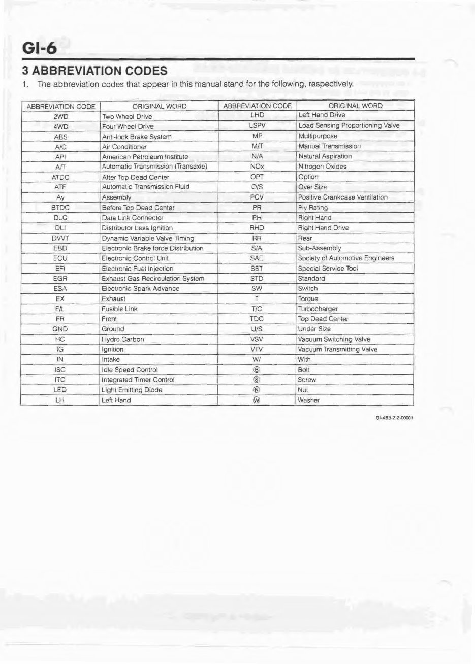 Daihatsu YRV (Young Recreational Vehicle) (Model M200) Workshop Service Repair Manual 2000-2005 (210MB, 900+ Pages, Searchable, preview img 8