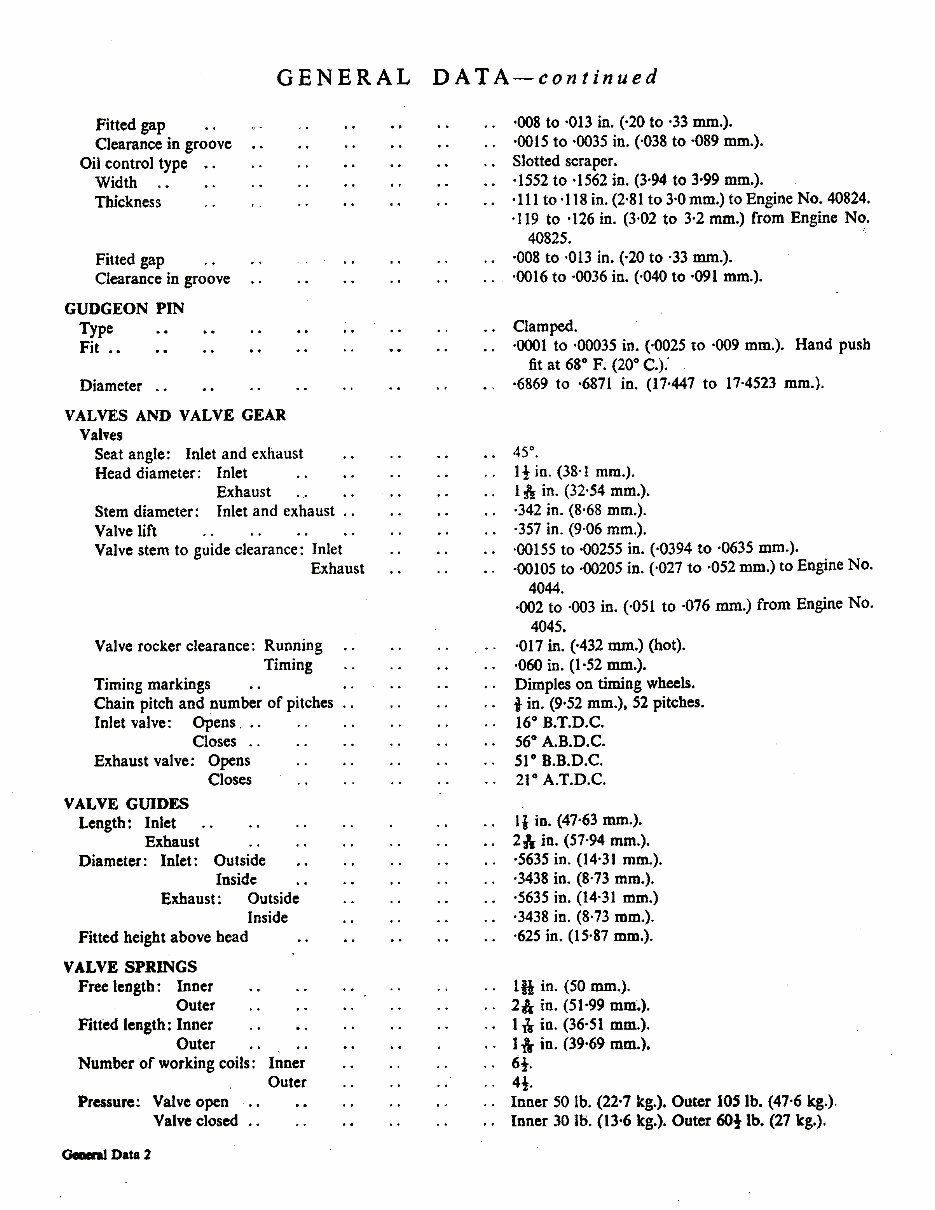 1955-1962 Morris Garage MGA 1500/1600 OEM Service & Repair Manual preview img 2