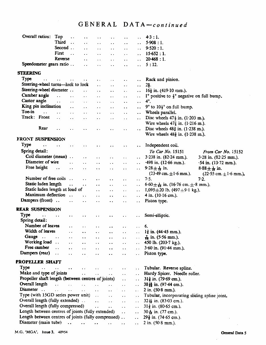 1955-1962 Morris Garage MGA 1500/1600 OEM Service & Repair Manual preview img 5