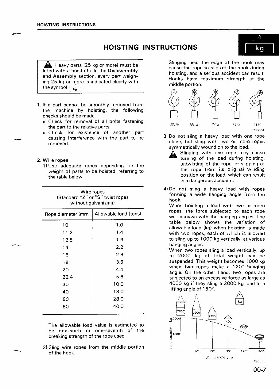 KOMATSU PC150-5 Hydraulic Excavator Service Repair Manual preview img 10