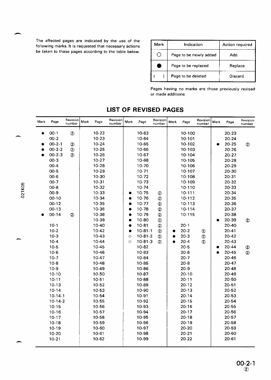 KOMATSU PC150-5 Hydraulic Excavator Service Repair Manual preview img 3