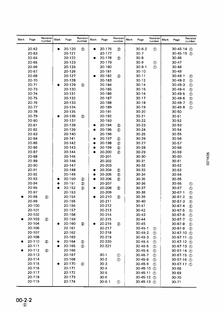 KOMATSU PC150-5 Hydraulic Excavator Service Repair Manual preview img 4