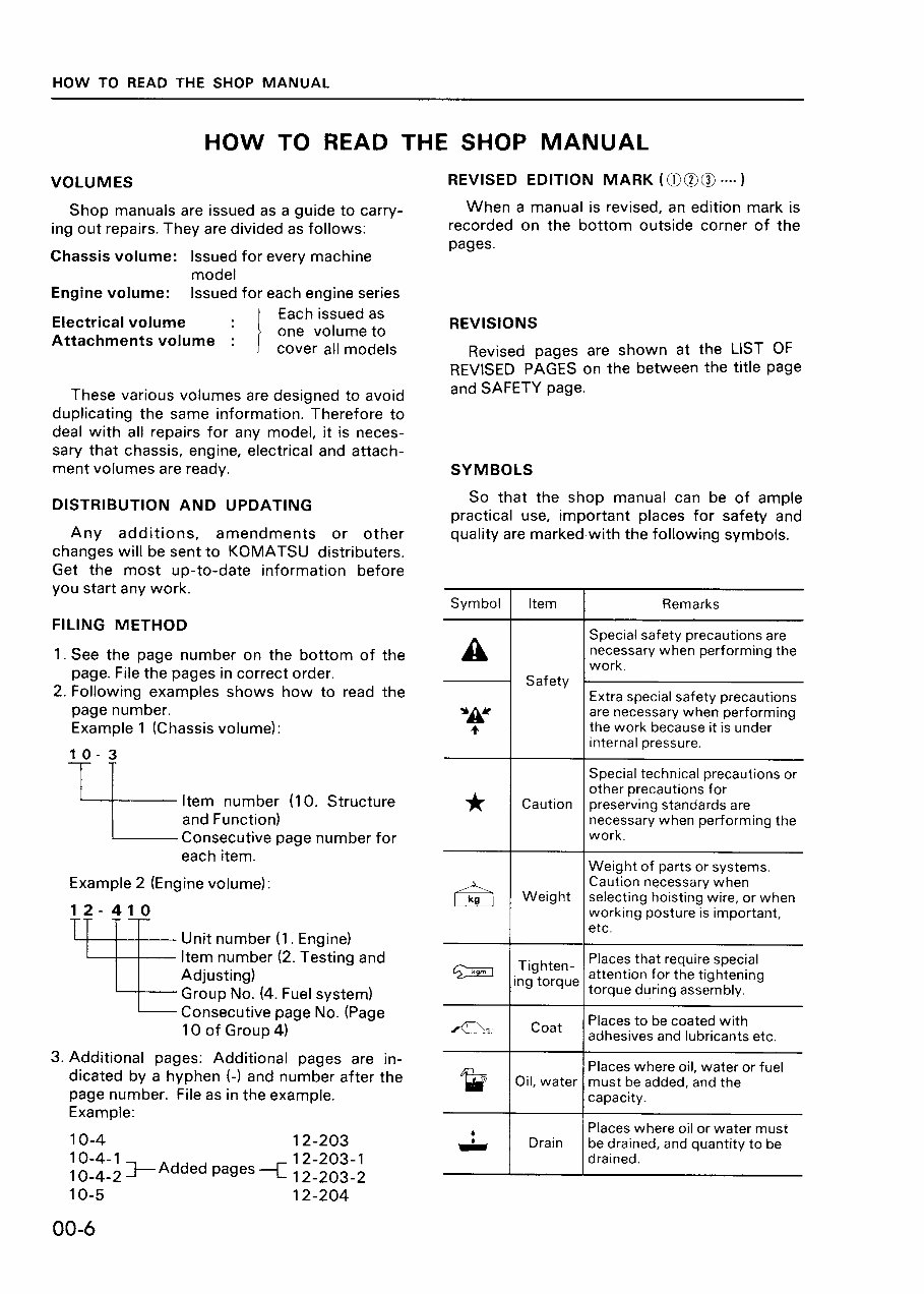 KOMATSU PC150-5 Hydraulic Excavator Service Repair Manual preview img 9