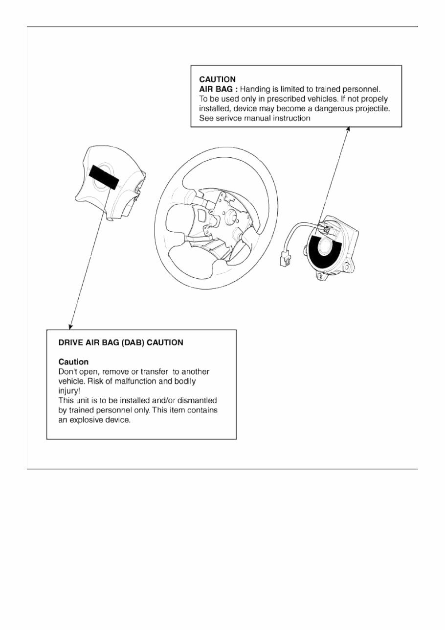 2009 KIA Rondo OEM Service Repair Manual preview img 5