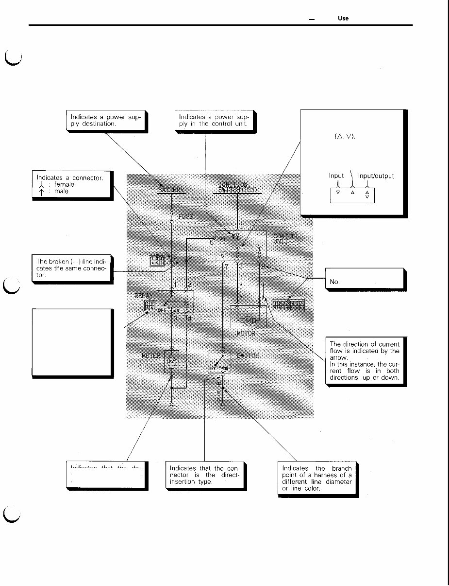 1991 Dodge Stealth OEM Service & Repair Manual preview img 9