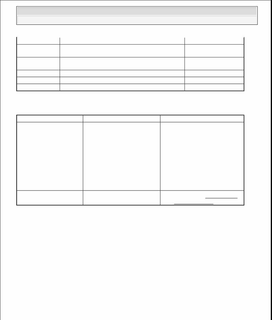 2003 Mazda B2300 Service & Repair Manual preview img 5