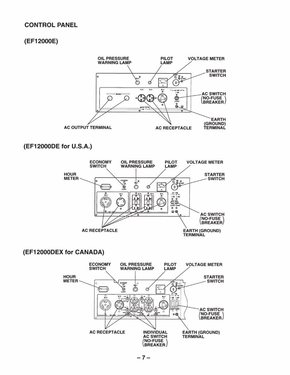 YAMAHA GeneratorS EF12000E EF12000DE EF12000DEX EF1300TE SRM preview img 10
