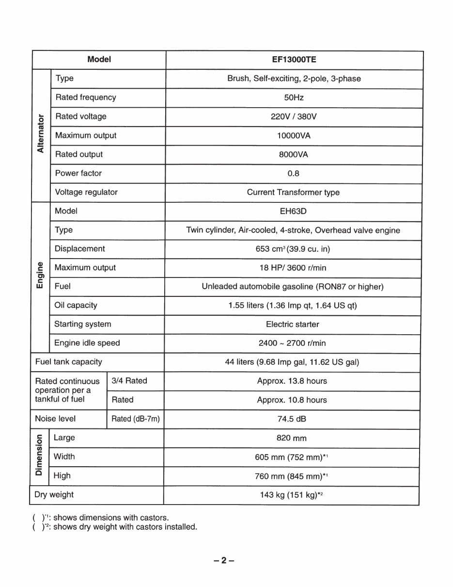 YAMAHA GeneratorS EF12000E EF12000DE EF12000DEX EF1300TE SRM preview img 5