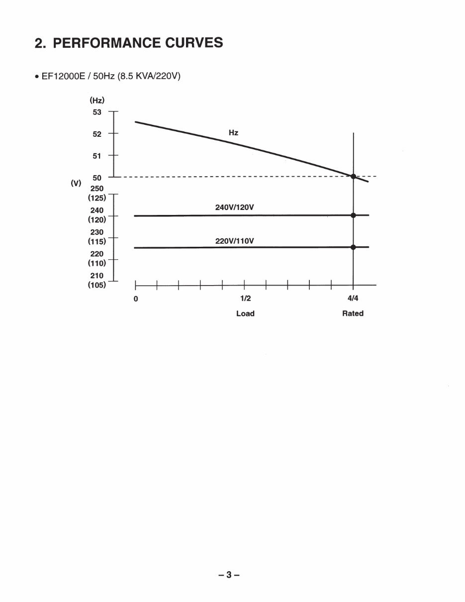 YAMAHA GeneratorS EF12000E EF12000DE EF12000DEX EF1300TE SRM preview img 6