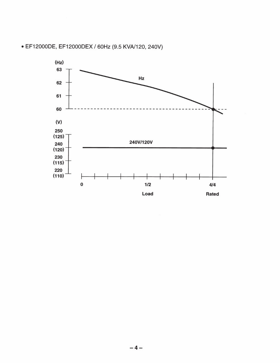 YAMAHA GeneratorS EF12000E EF12000DE EF12000DEX EF1300TE SRM preview img 7
