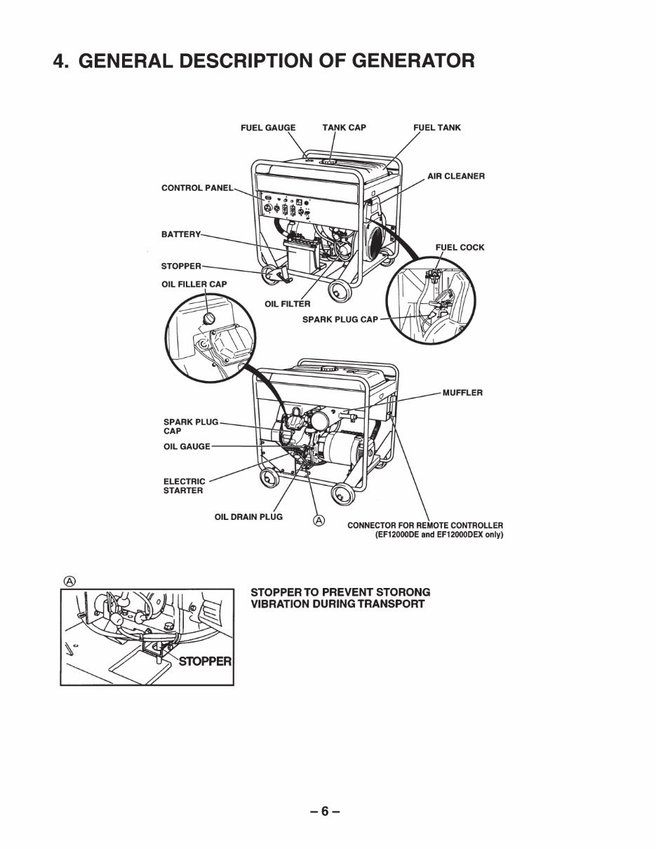 YAMAHA GeneratorS EF12000E EF12000DE EF12000DEX EF1300TE SRM preview img 9