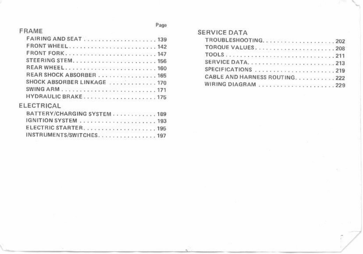 Honda VF1000 R Service Manual | Download Manual